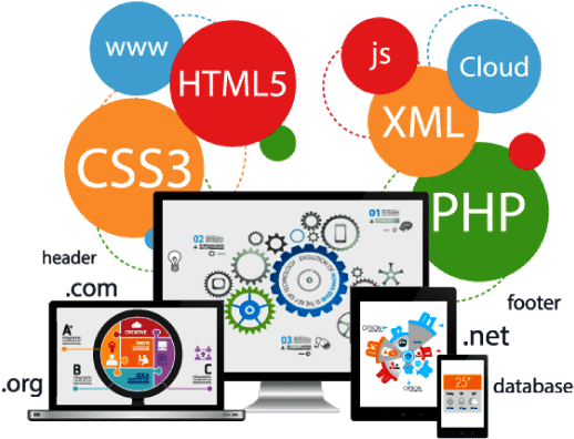 Web design technologies